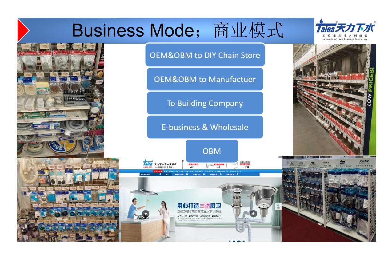 商業(yè)模式；Business Mode.jpg